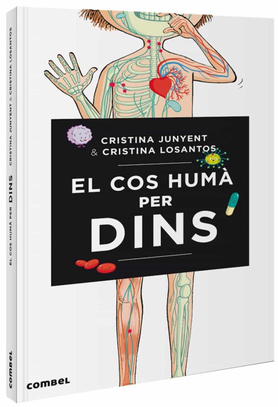 EL COS HUMA PER DINS